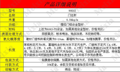 專(zhuān)業(yè)推拉門(mén)鋁合金型材 90G03邊封與成品門(mén)窗銷(xiāo)售全解析