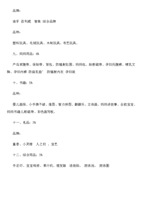 母嬰用品店進(jìn)貨明細(xì)指南